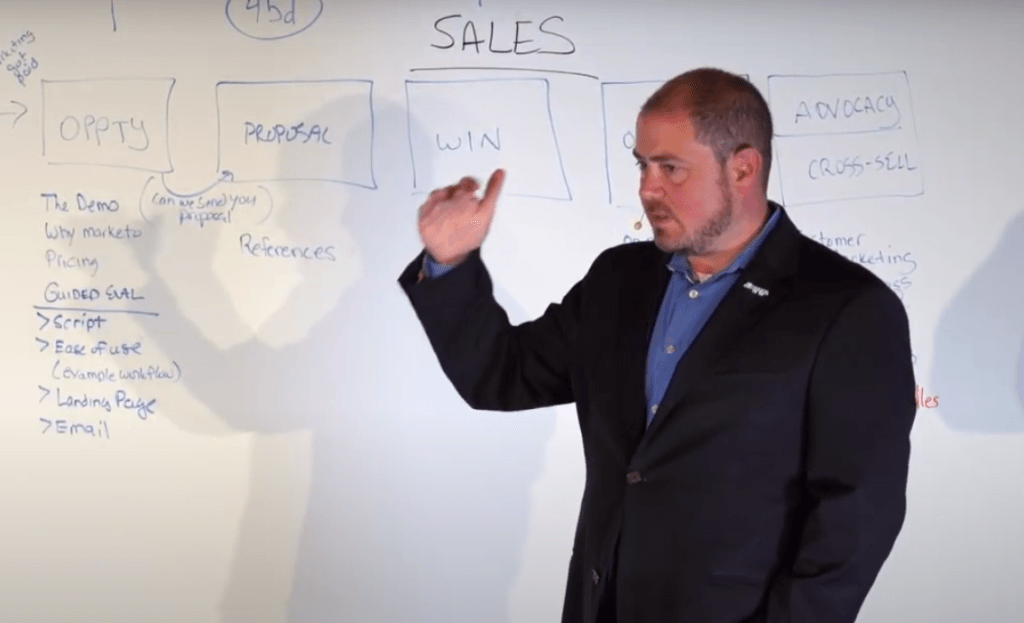 Hire Salespeople Like Jon Miller at Engagio