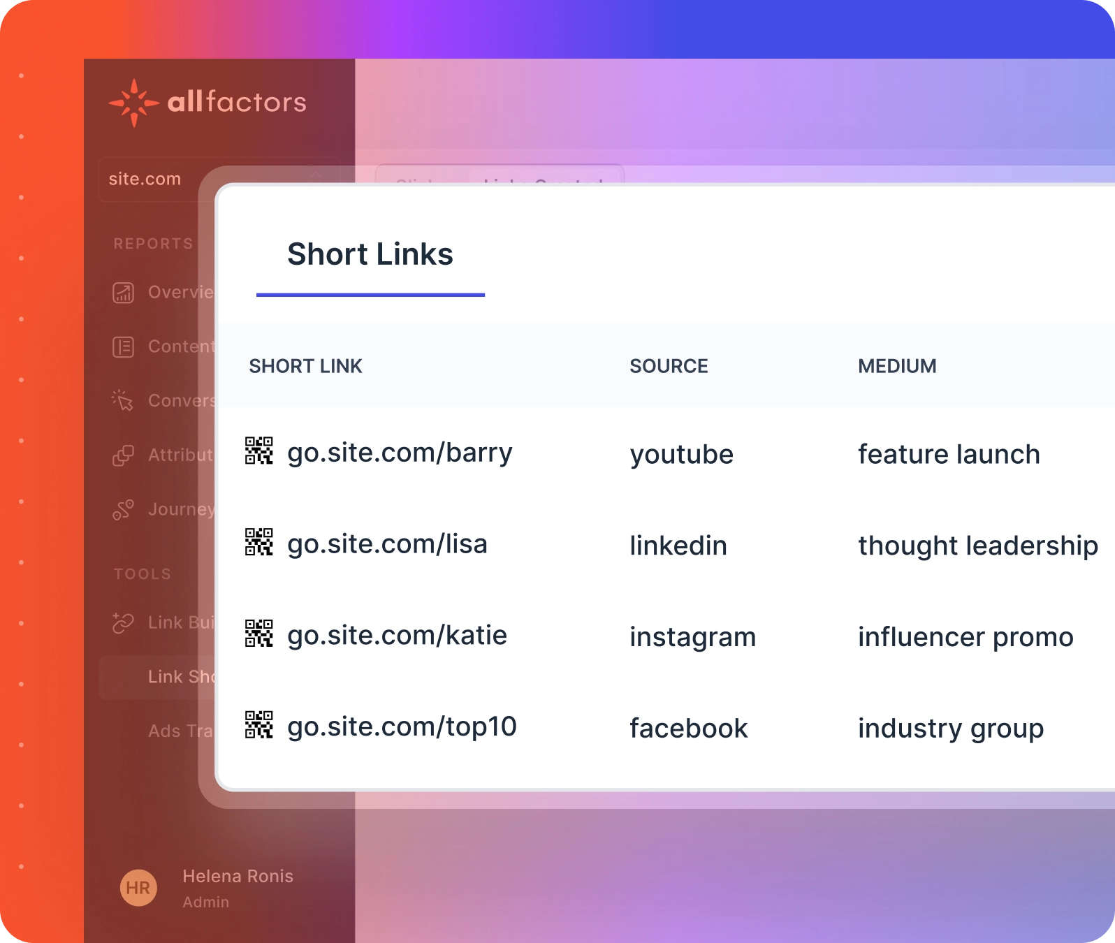 BRANDED LINK SHORTENER FOR STARTUPS