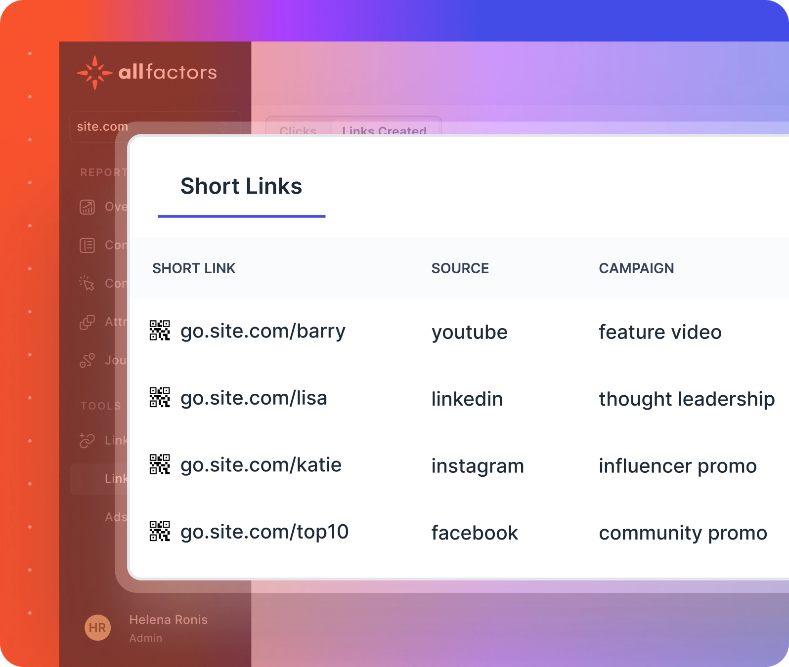 short links marketing analytics