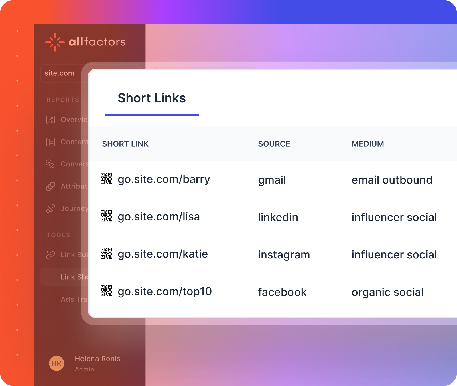 short links marketing attribution allfactors
