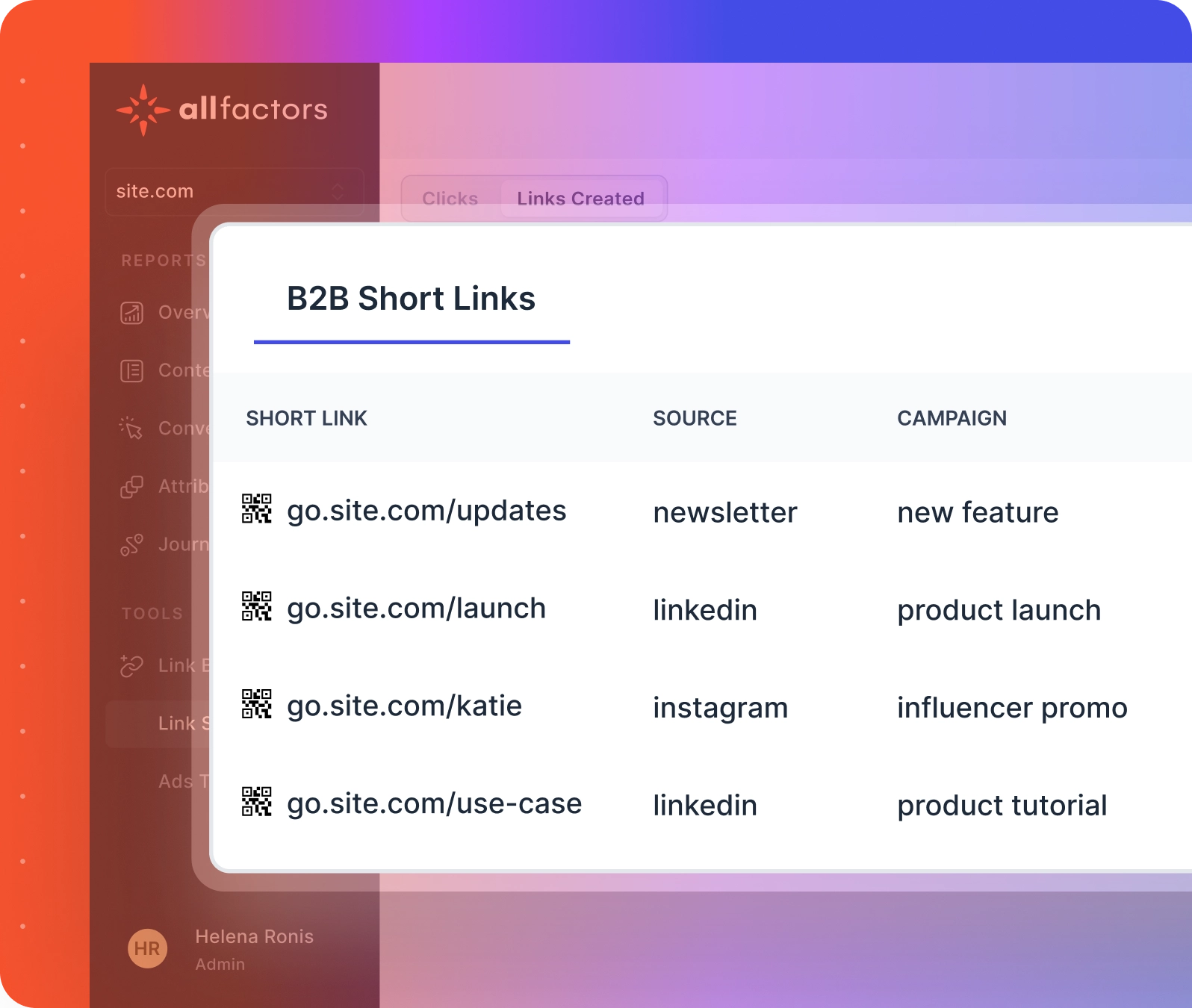 b2b website link tracking tool