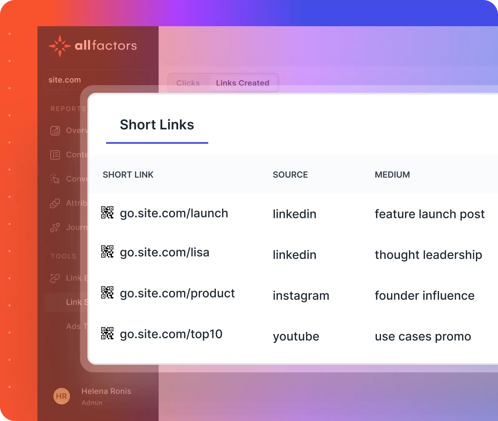 demand gen links tracking