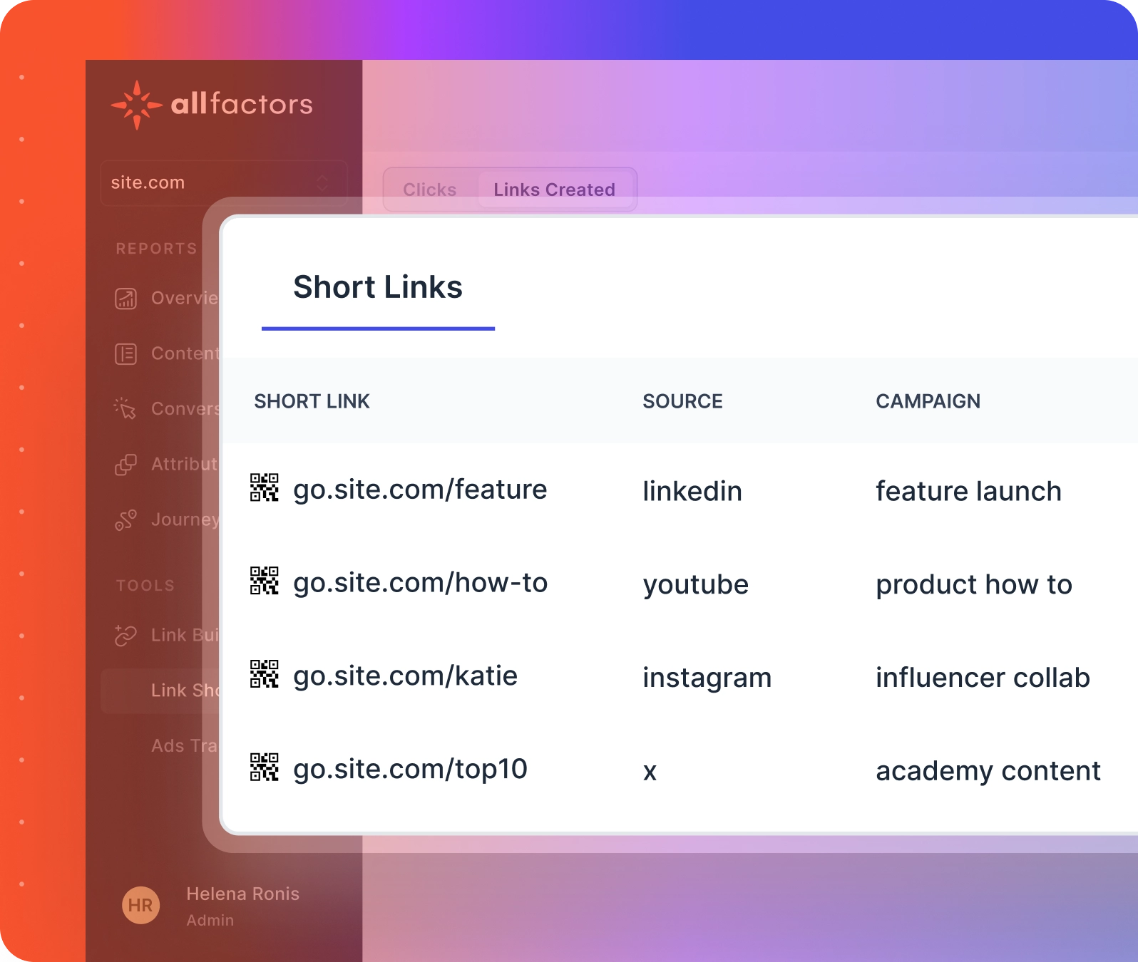 link tracking for CMO