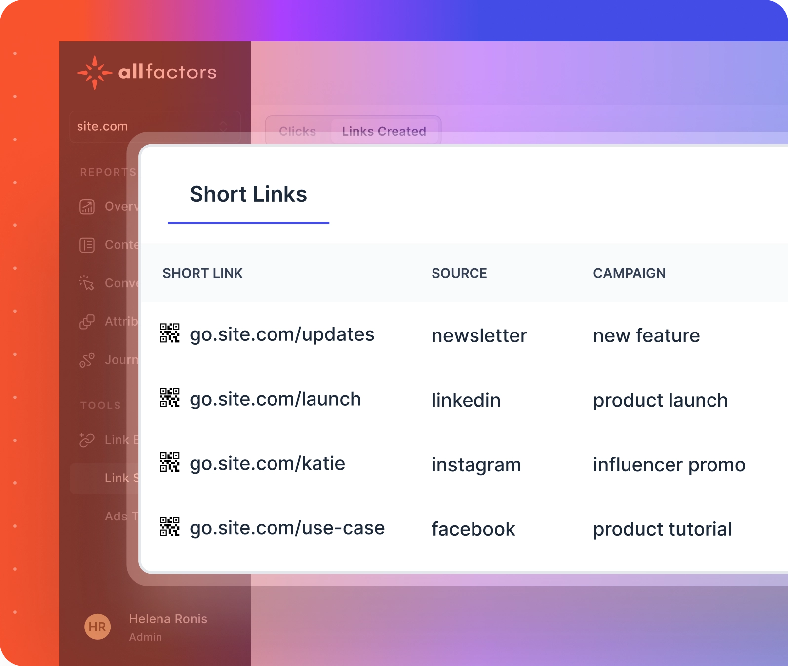 product analytics link tracking