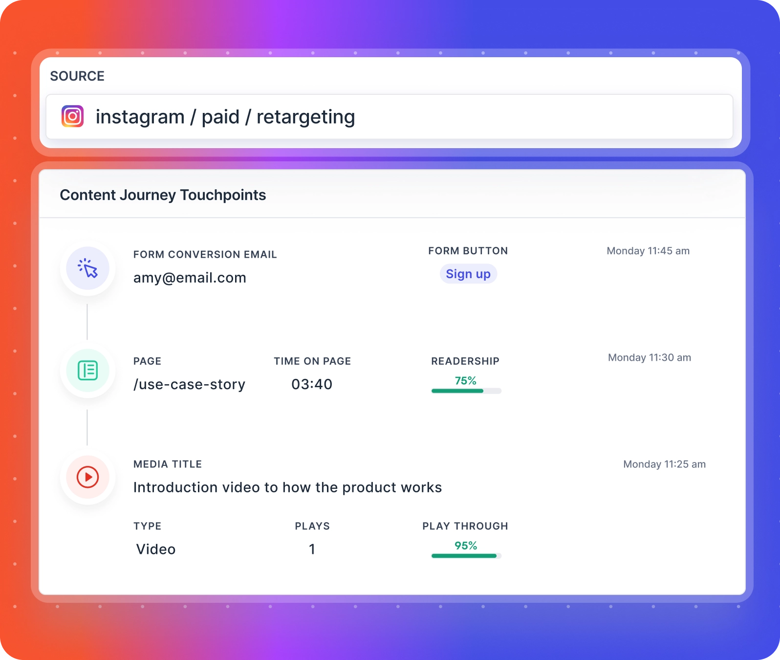 analytics button click journey track