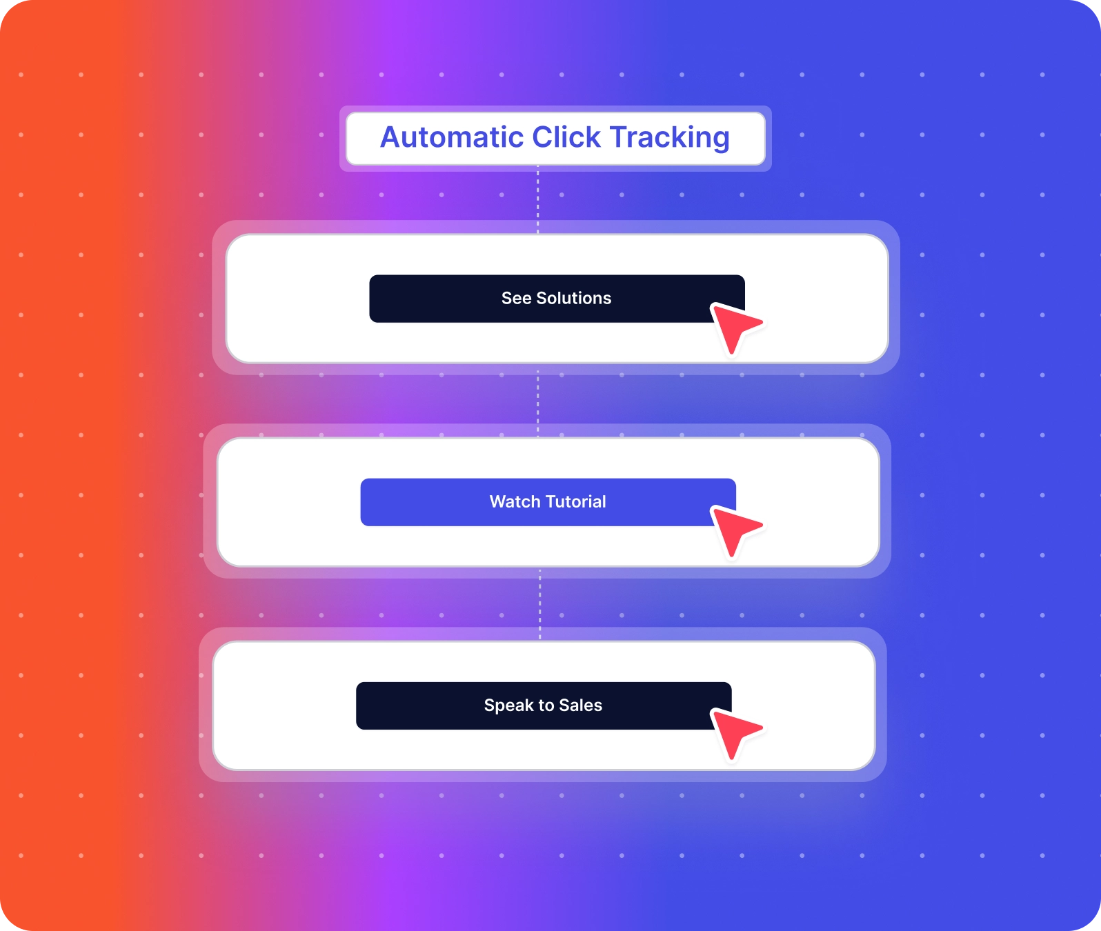 automatic click tracking