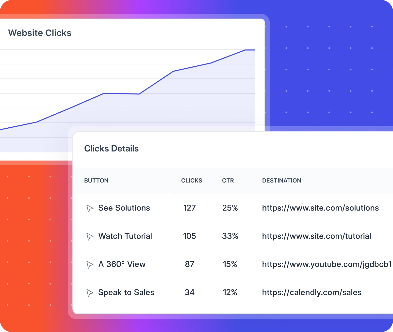 website click tracking and analytics tool