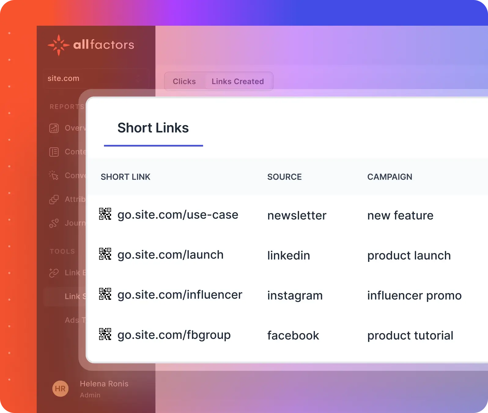 digital marketing link tracker